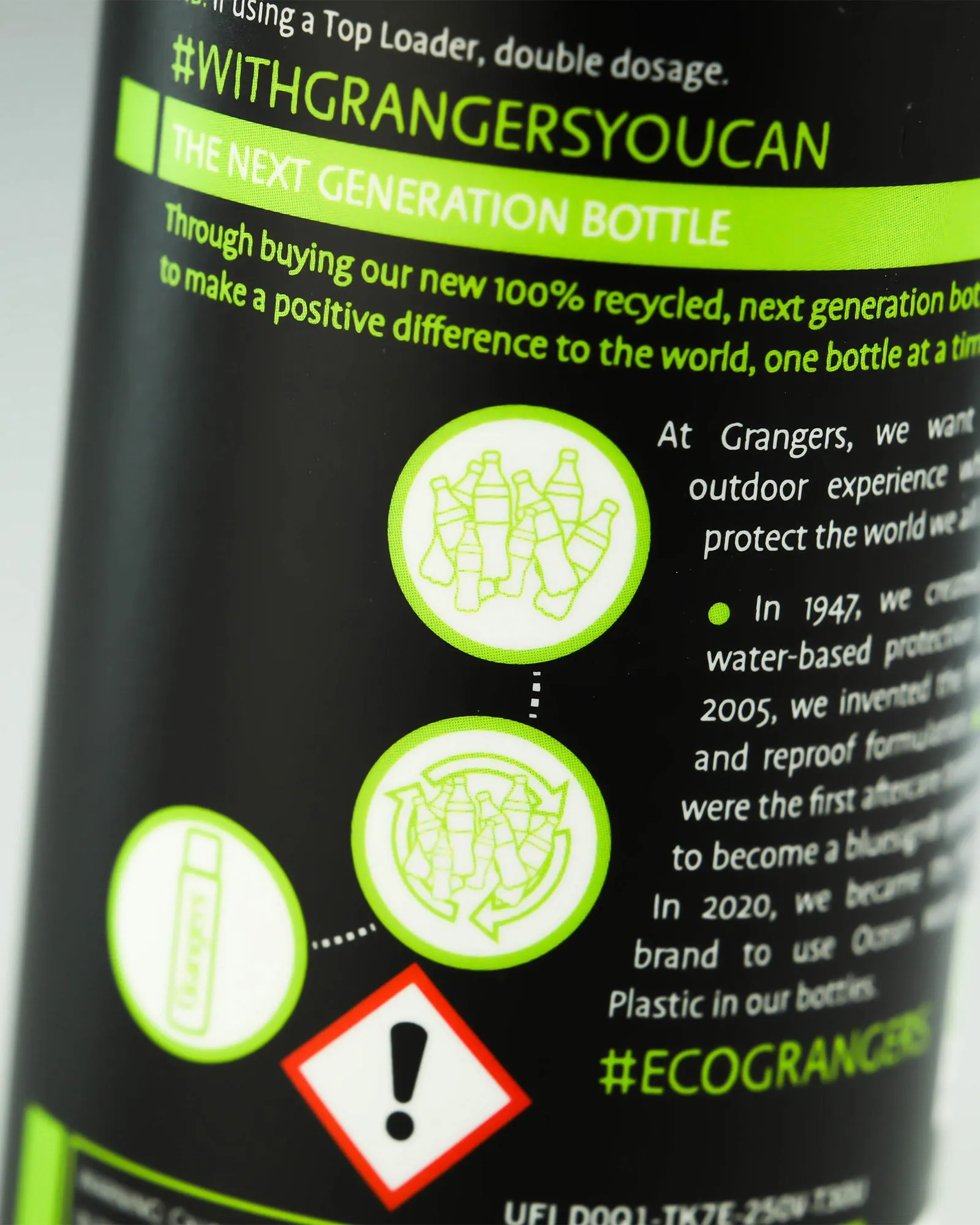 Grangers Down Wash Concentrate - Uncoloured