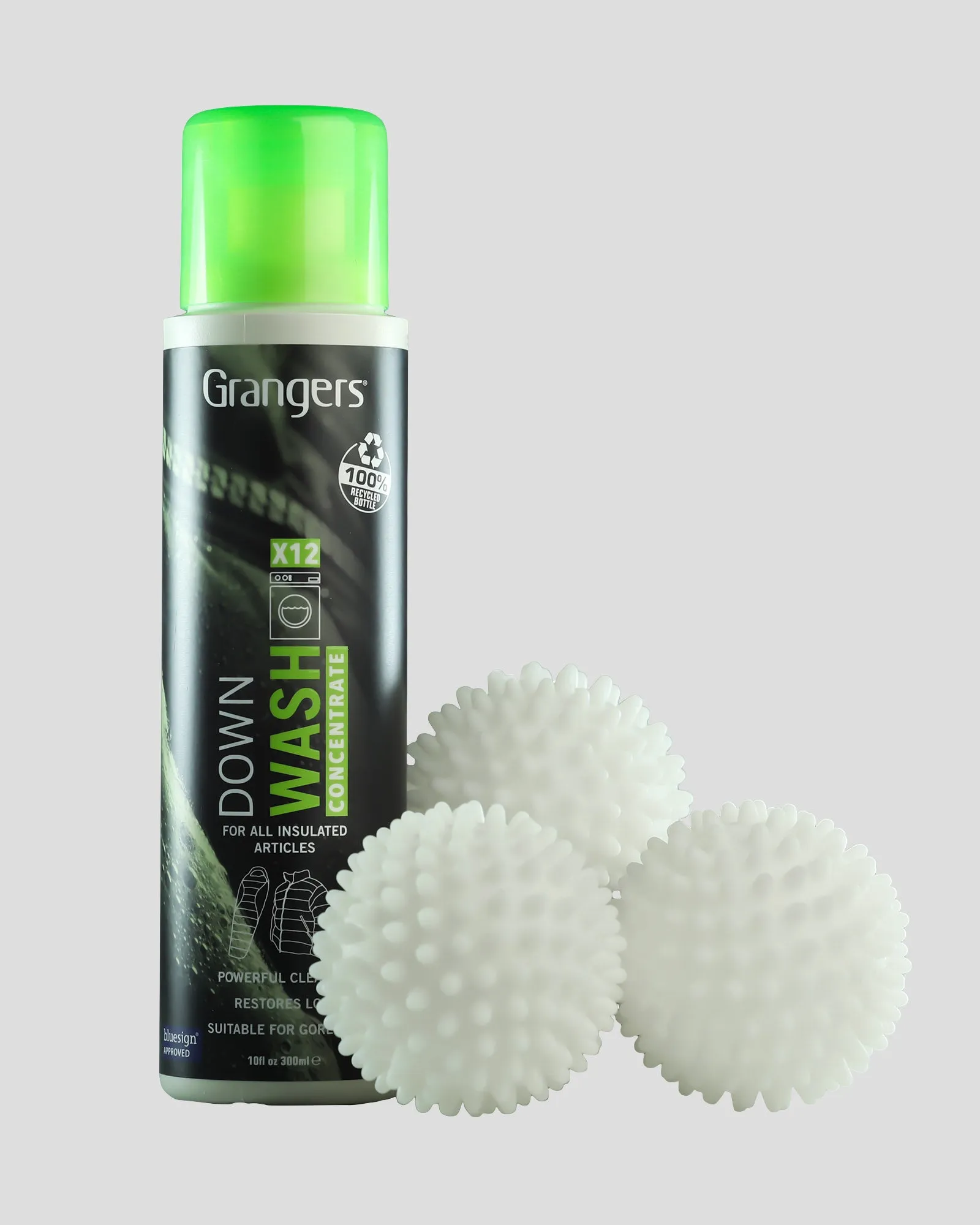 Grangers Down Wash Kit - Uncoloured